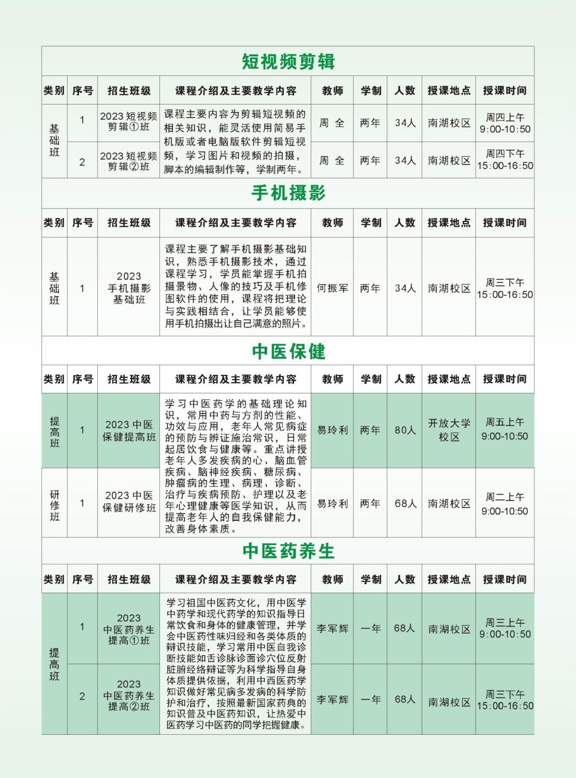 2023秋招生简章（4稿）(1)_页面_19.jpg